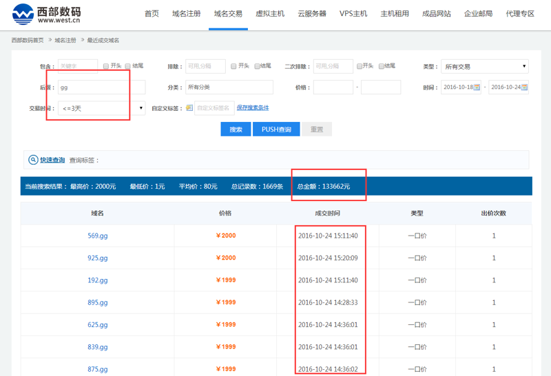 选购域名指南：你的品牌门面如何选得既对又靓