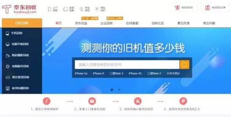 域名出售：抓住互联网时代的机遇