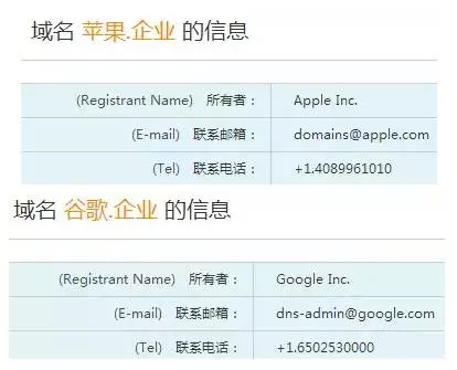 域名交易市场风云再起